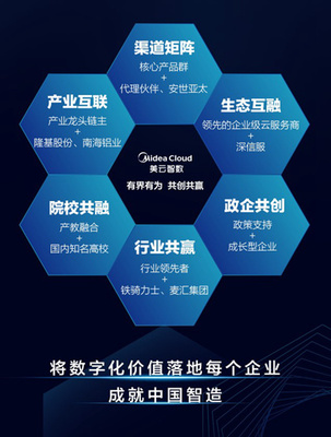 业务变革引领中国“智”造——揭秘工业实践“灯塔工厂”经验应用