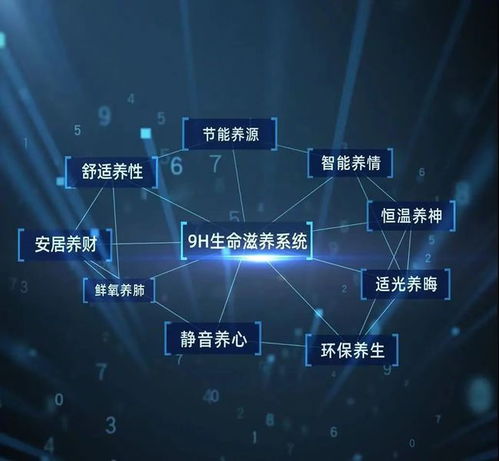 海玥华府高定精装科技现房正式登场 物联网技术服务引领智慧生活新体验